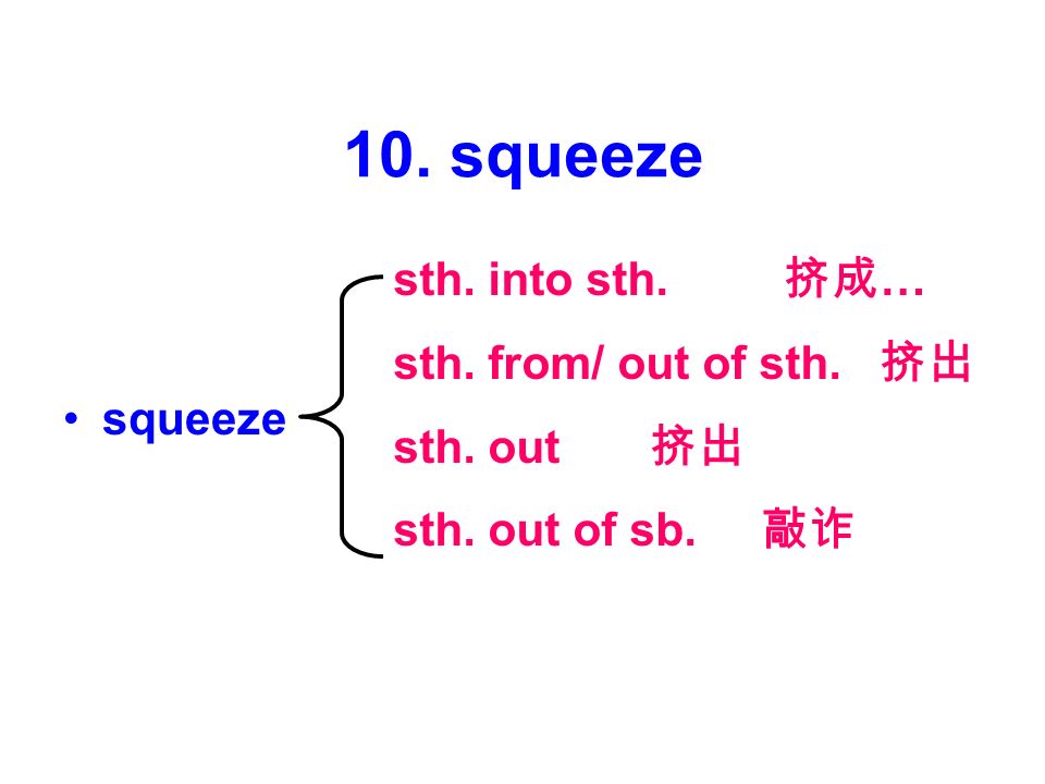 10. squeeze squeeze sth. into sth. 挤成 … sth. from/ out of sth. 挤出 sth. out 挤出 sth. out of sb. 敲诈