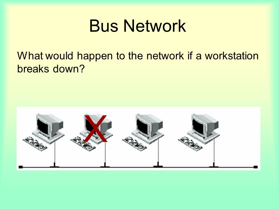 Bus Network What would happen to the network if a workstation breaks down X