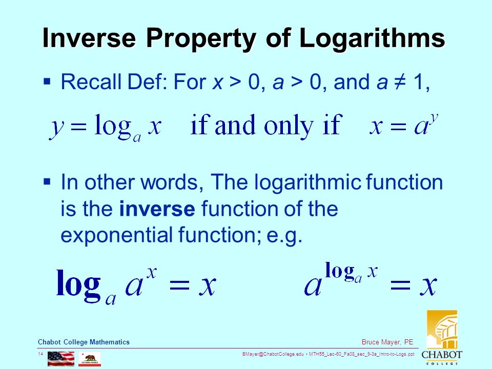 MTH55_Lec-60_Fa08_sec_9-3a_Intro-to-Logs.ppt 14 Bruce Mayer, PE Chabot College Mathematics Inverse Property of Logarithms  Recall Def: For x > 0, a > 0, and a ≠ 1,  In other words, The logarithmic function is the inverse function of the exponential function; e.g.