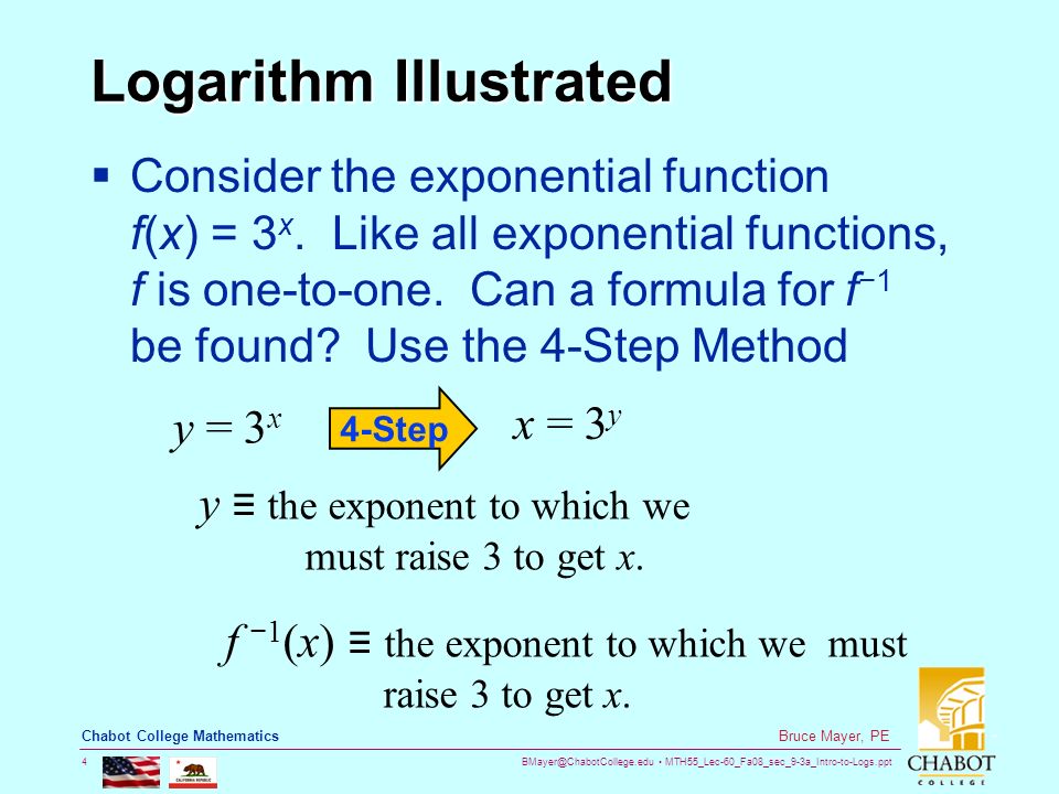 MTH55_Lec-60_Fa08_sec_9-3a_Intro-to-Logs.ppt 4 Bruce Mayer, PE Chabot College Mathematics Logarithm Illustrated  Consider the exponential function f(x) = 3 x.