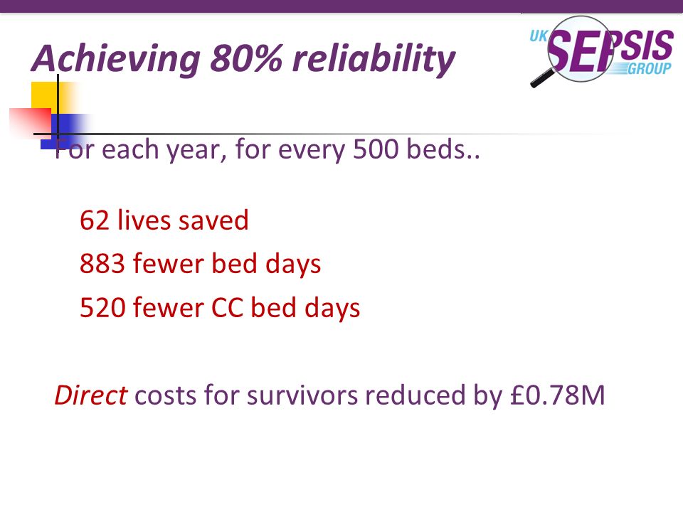 For each year, for every 500 beds..