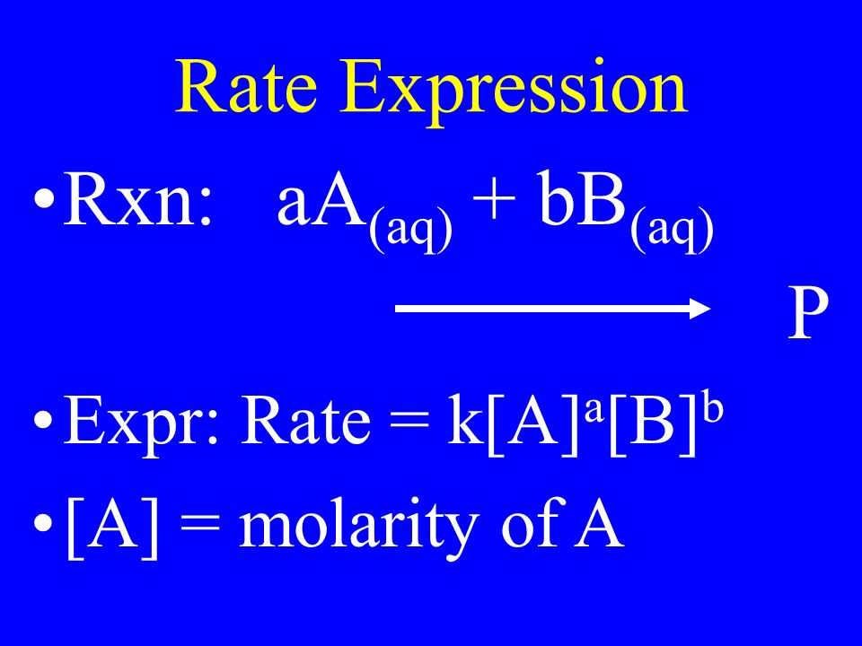 Rate Expression Rxn: aA (aq) + bB (aq) P Expr: Rate = k[A] a [B] b [A] = molarity of A