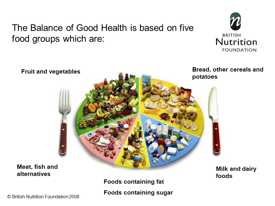 The Balance of Good Health is based on five food groups which are: Fruit and vegetables Bread, other cereals and potatoes Meat, fish and alternatives Milk and dairy foods Foods containing fat Foods containing sugar © British Nutrition Foundation 2006