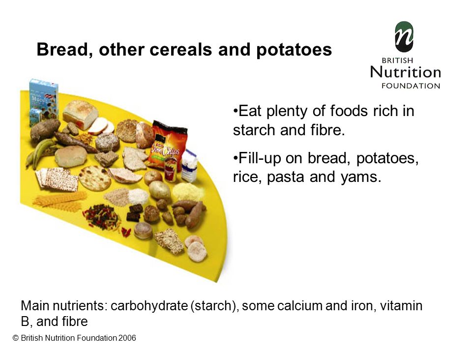 Bread, other cereals and potatoes Eat plenty of foods rich in starch and fibre.