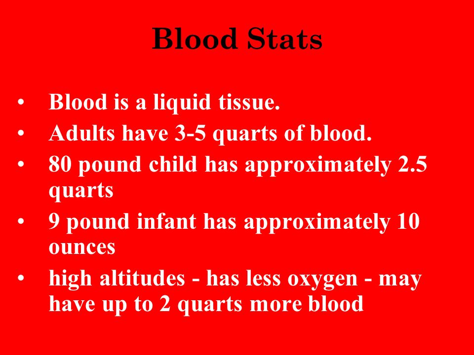Blood Stats Blood is a liquid tissue. Adults have 3-5 quarts of blood.