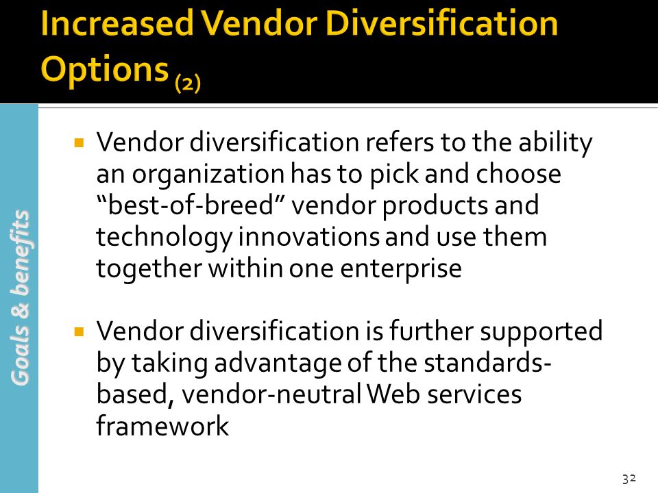 32 Goals & benefits  Vendor diversification refers to the ability an organization has to pick and choose best-of-breed vendor products and technology innovations and use them together within one enterprise  Vendor diversification is further supported by taking advantage of the standards- based, vendor-neutral Web services framework