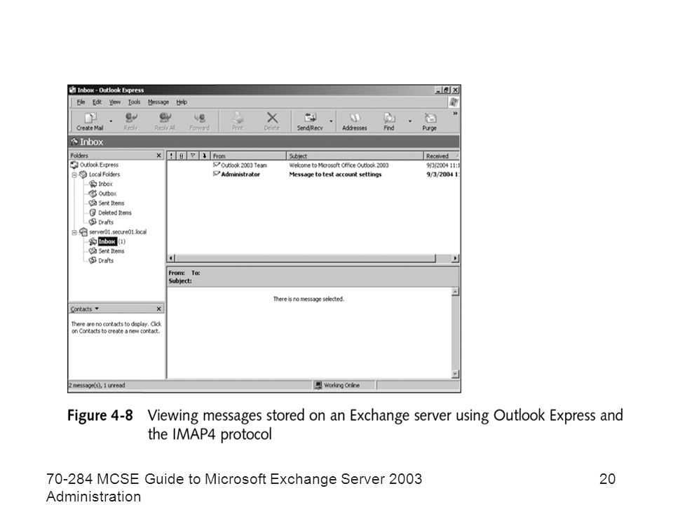MCSE Guide to Microsoft Exchange Server 2003 Administration 20