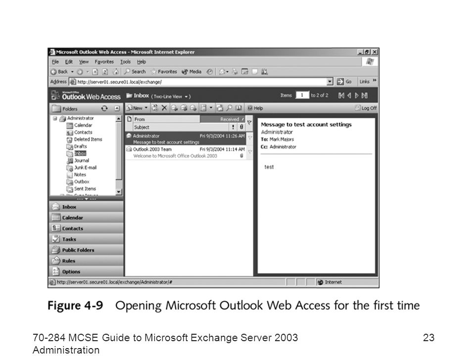 MCSE Guide to Microsoft Exchange Server 2003 Administration 23