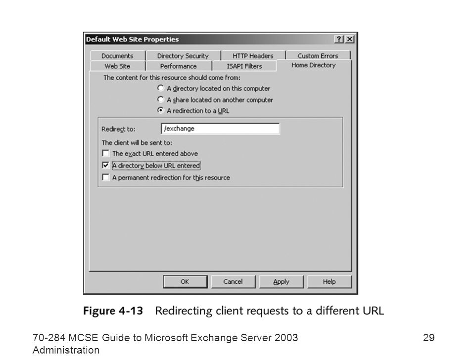 MCSE Guide to Microsoft Exchange Server 2003 Administration 29