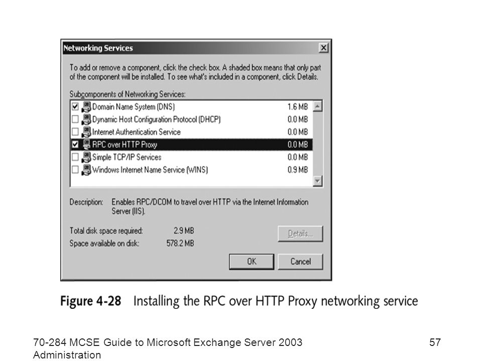 MCSE Guide to Microsoft Exchange Server 2003 Administration 57