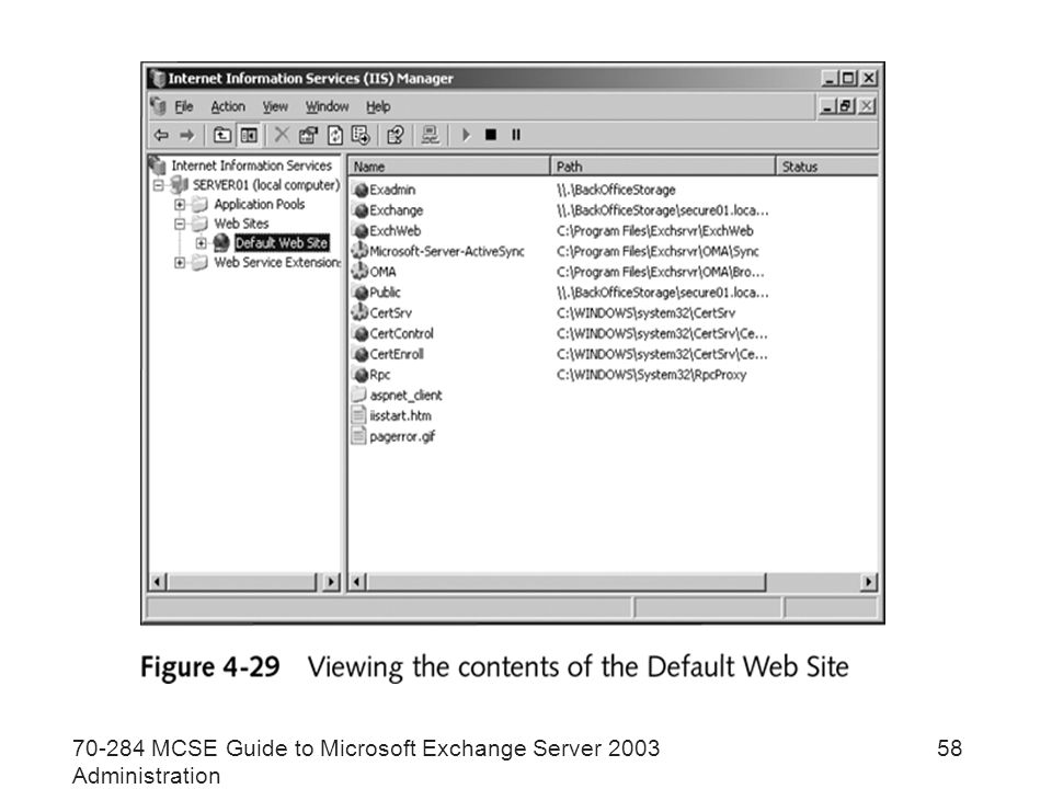 MCSE Guide to Microsoft Exchange Server 2003 Administration 58