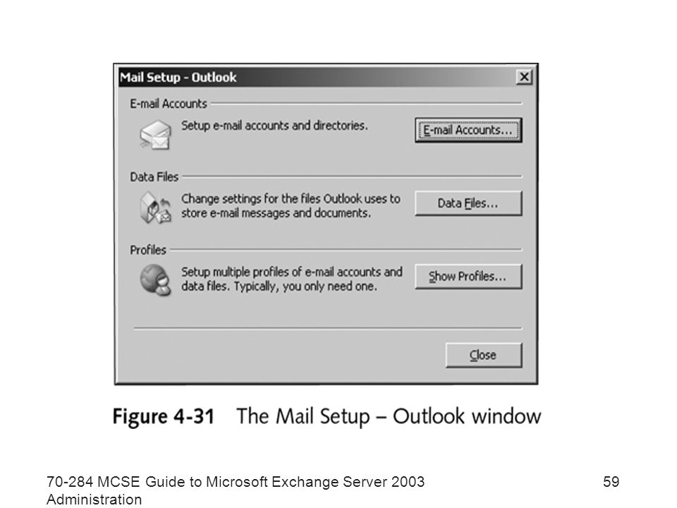 MCSE Guide to Microsoft Exchange Server 2003 Administration 59