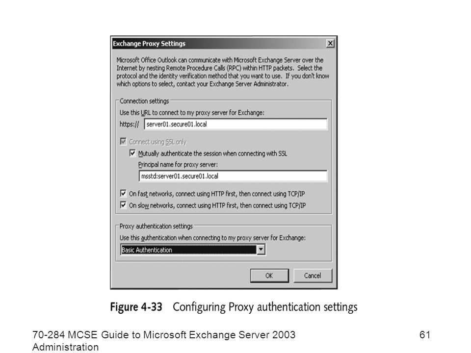 MCSE Guide to Microsoft Exchange Server 2003 Administration 61