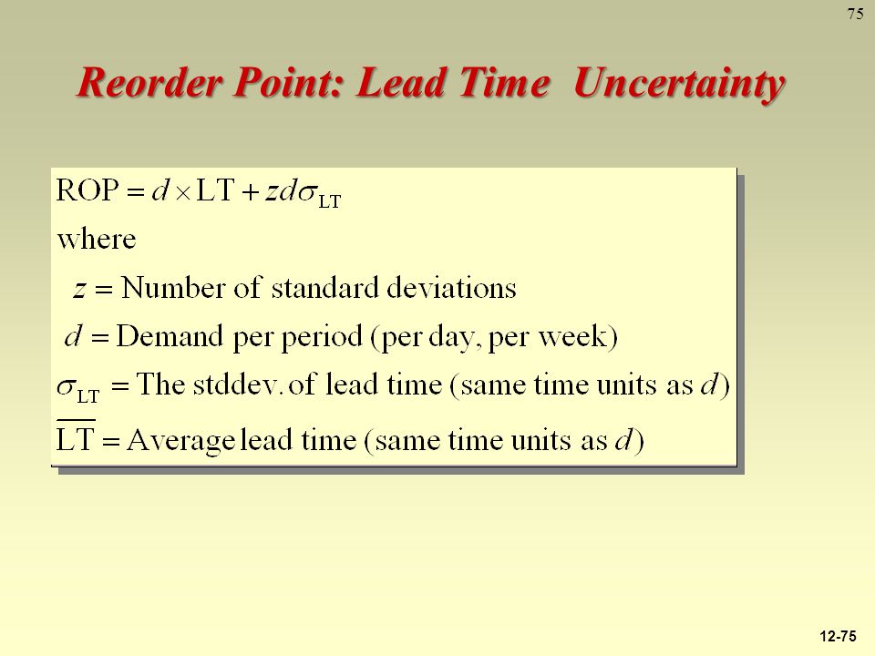 75 Reorder Point: Lead Time Uncertainty 12-75