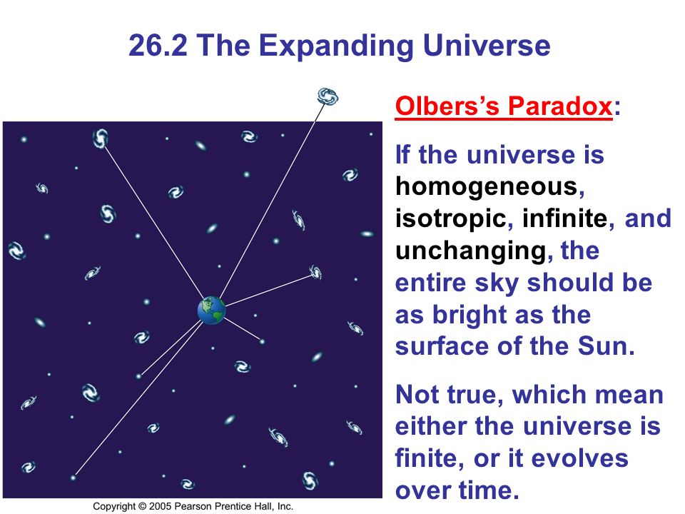 26.2 The Expanding Universe Olbers’s Paradox: If the universe is homogeneous, isotropic, infinite, and unchanging, the entire sky should be as bright as the surface of the Sun.