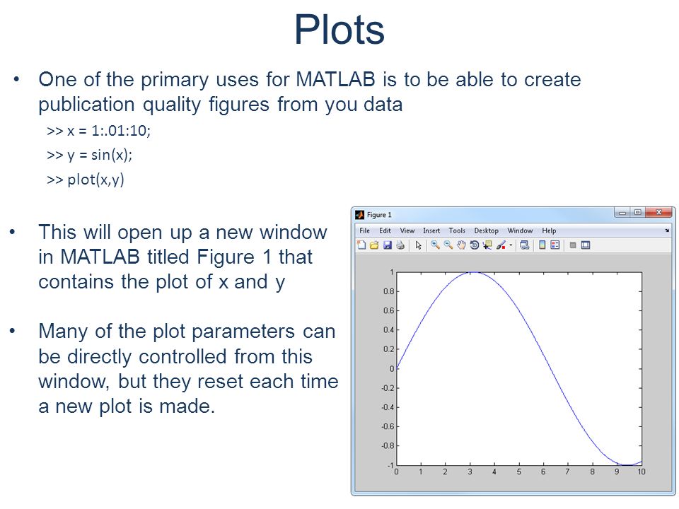 Plots And Figures David Cooper Summer Plots One Of The Primary Uses For Matlab Is To Be Able To Create Publication Quality Figures From You Data Ppt Download