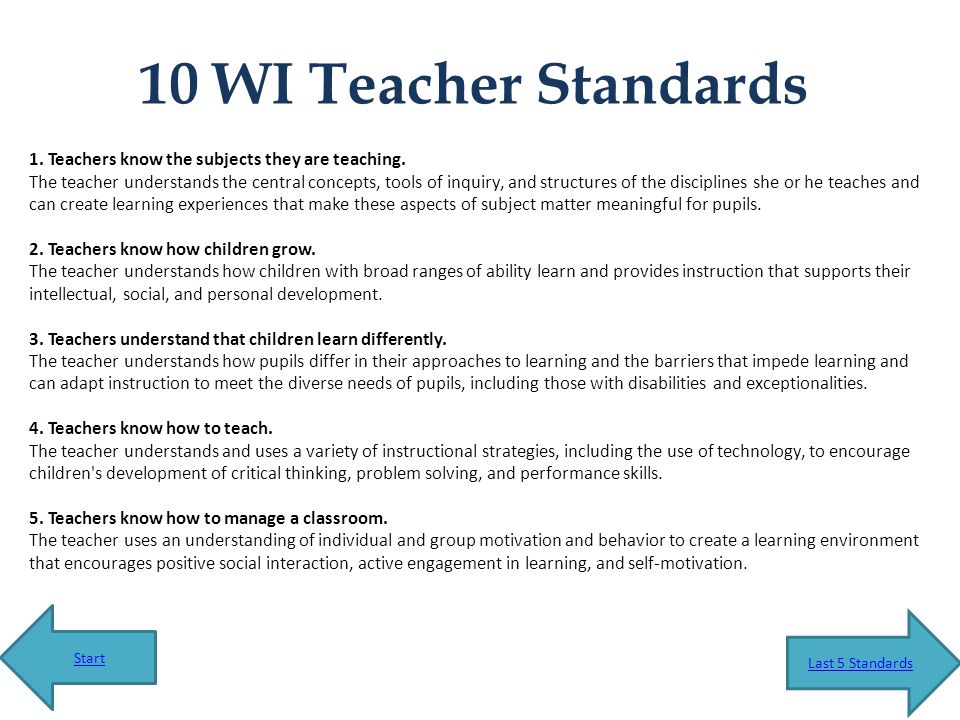 10 WI Teacher Standards 1. Teachers know the subjects they are teaching.