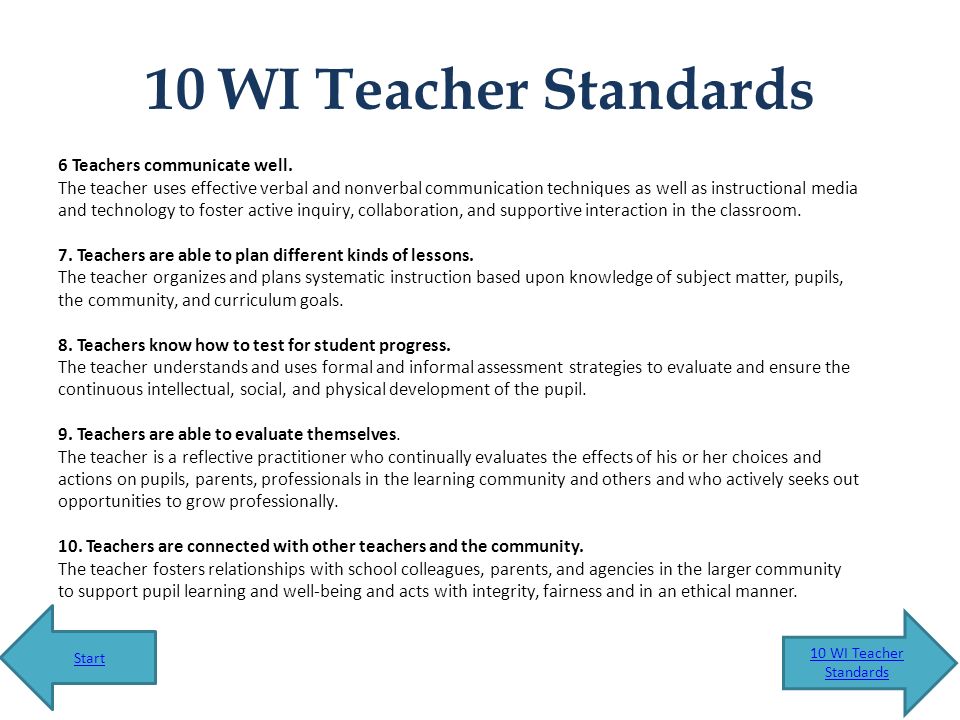 10 WI Teacher Standards 6 Teachers communicate well.