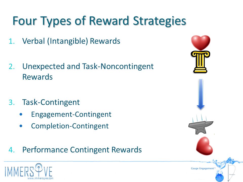 what is contingent reward