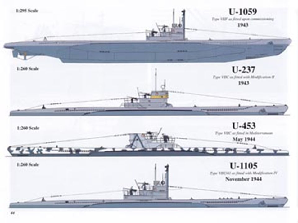 The Battle Of The Atlantic Ppt Video Online Download