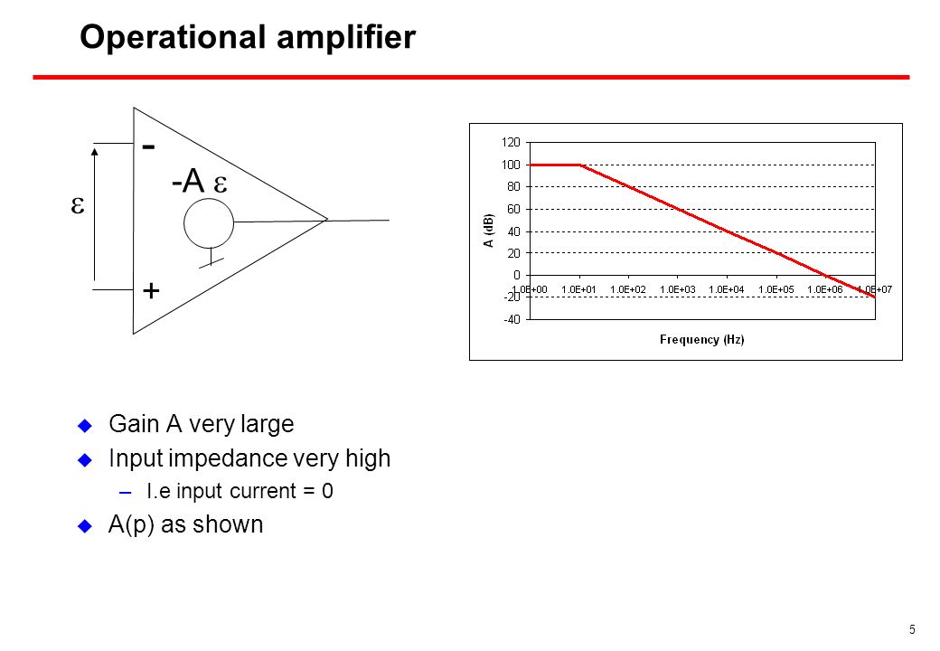 5 Operational amplifier  Gain A very large  Input impedance very high –I.e input current = 0  A(p) as shown - + -A  