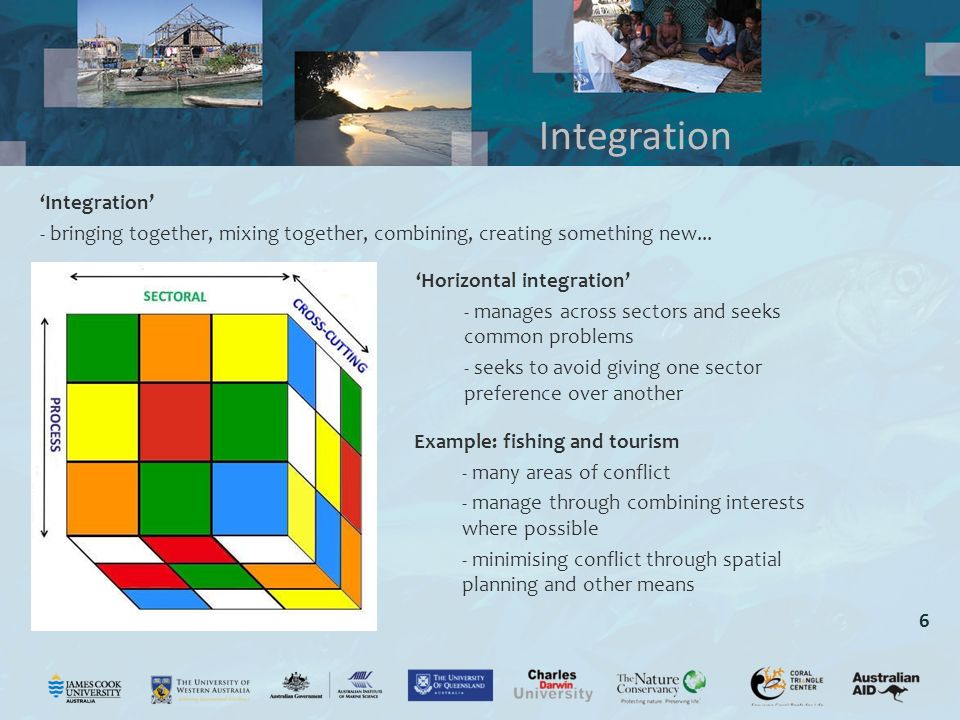 6 ‘Integration’ - bringing together, mixing together, combining, creating something new...
