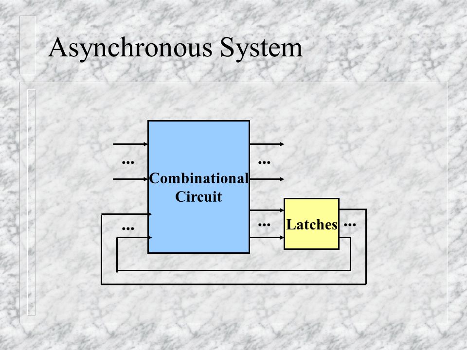 Asynchronous System Combinational Circuit... Latches...