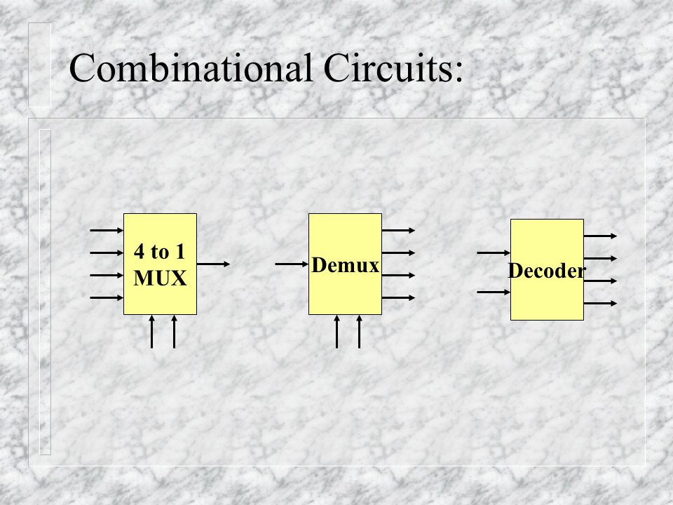 Combinational Circuits: 4 to 1 MUX Demux Decoder