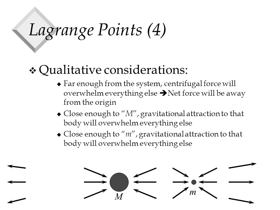 Lagrange Points (4) v Qualitative considerations: u Far enough from the system, centrifugal force will overwhelm everything else  Net force will be away from the origin u Close enough to M , gravitational attraction to that body will overwhelm everything else u Close enough to m , gravitational attraction to that body will overwhelm everything else m M