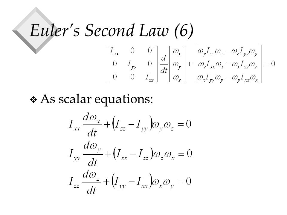 Euler’s Second Law (6) v As scalar equations: