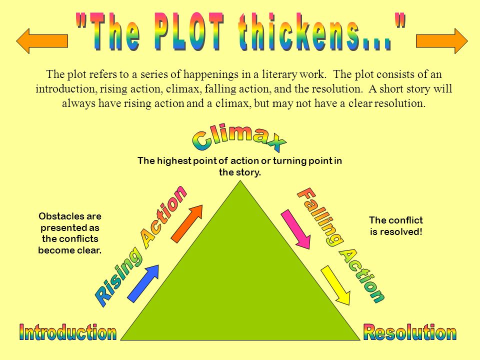 What Is Rising Action in a Story? How to Create Conflict