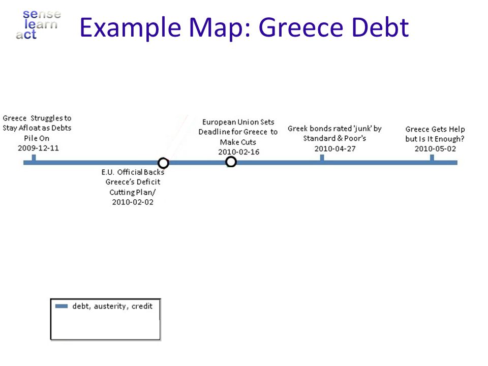 Example Map: Greece Debt