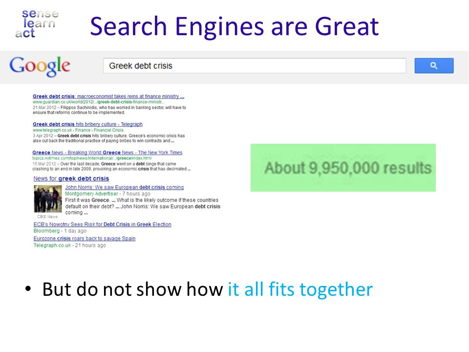 Search Engines are Great But do not show how it all fits together