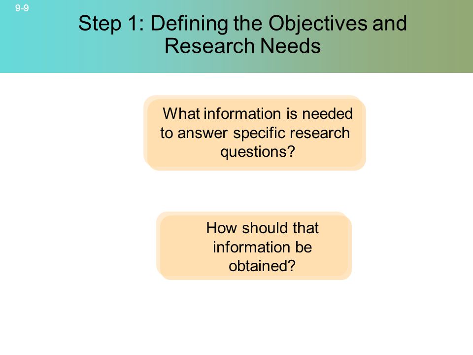 9-9 © 2007 McGraw-Hill Companies, Inc., McGraw-Hill/Irwin Step 1: Defining the Objectives and Research Needs What information is needed to answer specific research questions.
