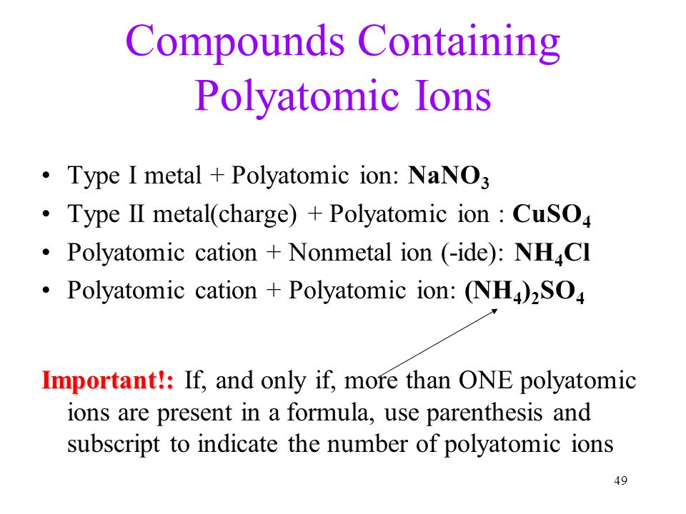 Molecules And Compounds Nomenclature 2 Compoundscompounds