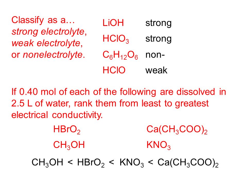 LiOH Classify as a… strong electrolyte, weak electrolyte, or nonelectrolyte.