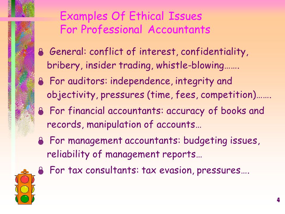 sample of ethical issues