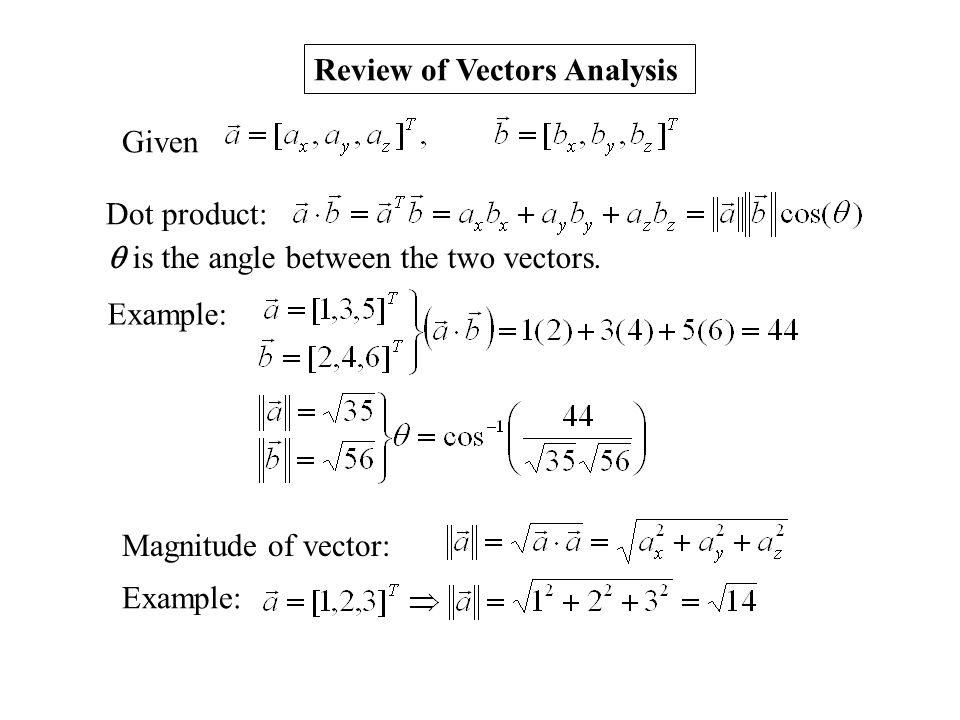 review of mathematics review of vectors analysis givenmagnitude of