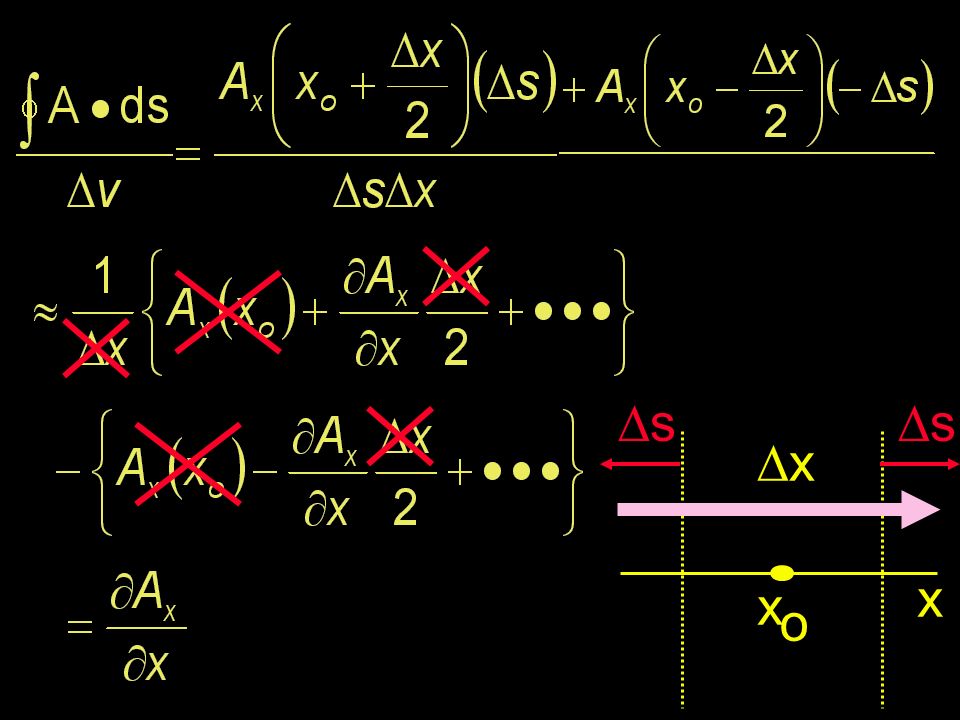 x x o xx ss ss two surfaces  s surround the point x o vector field enters from left and leaves from right evaluate integrals at the 2 surfaces Taylor series about the center point x o