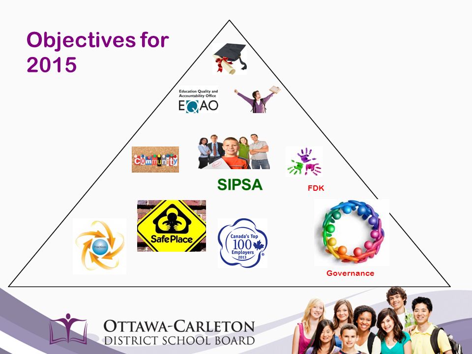 SIPSA Governance FDK Objectives for 2015