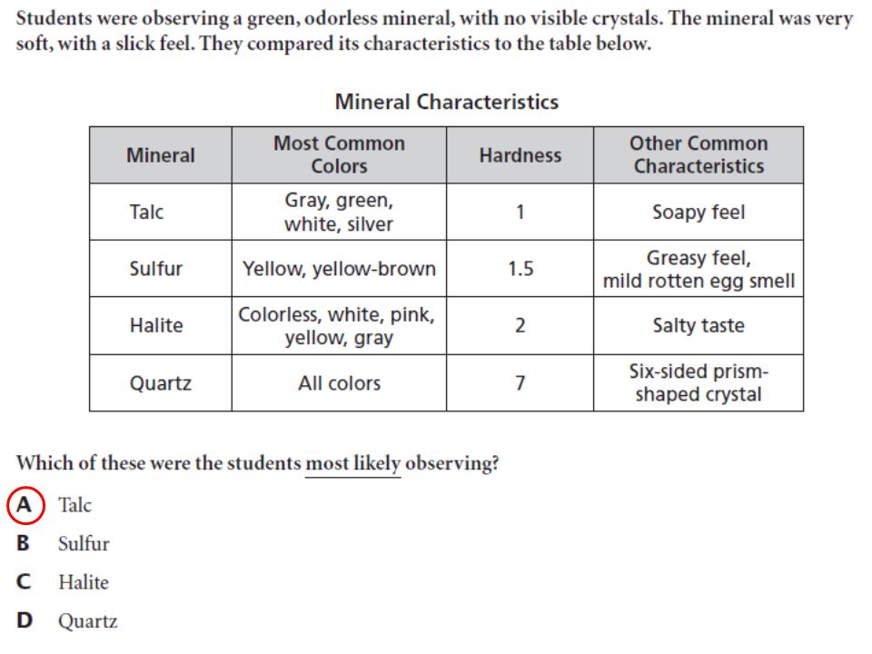 Minerals And Their Properties Chart
