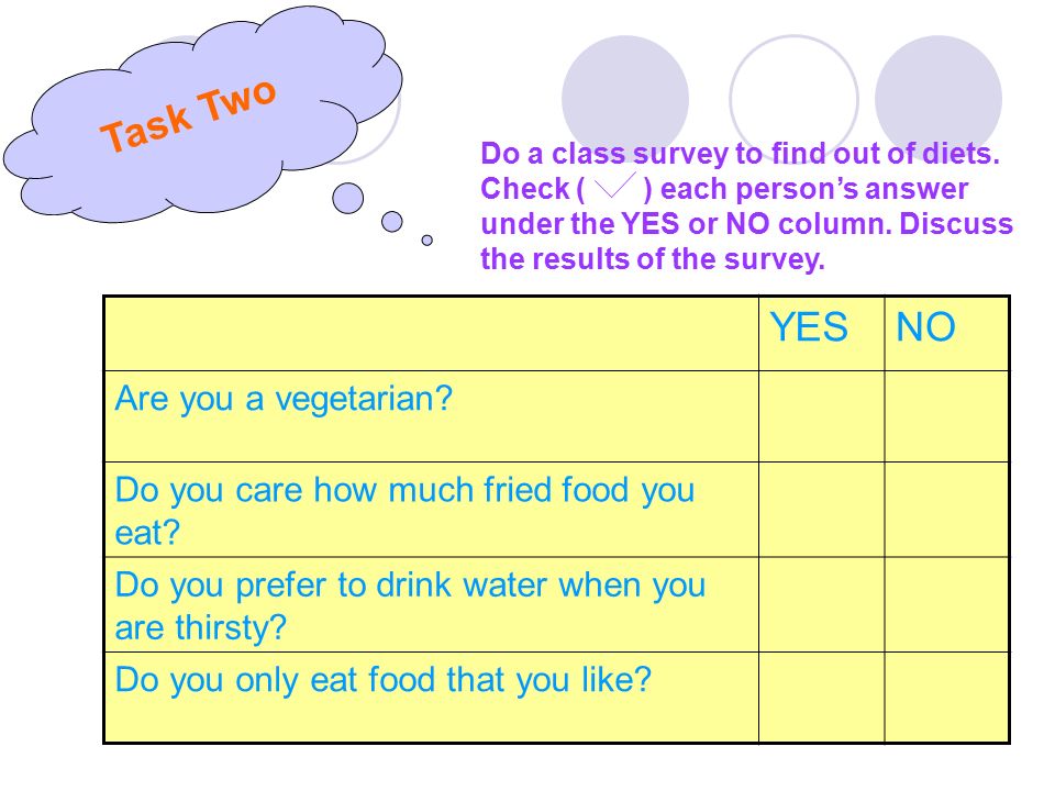 Task Two Do a class survey to find out of diets.