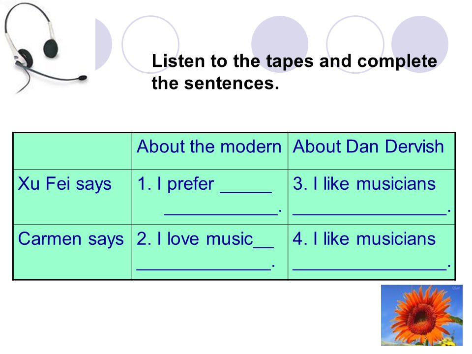 Listen to the tapes and complete the sentences. About the modernAbout Dan Dervish Xu Fei says1.