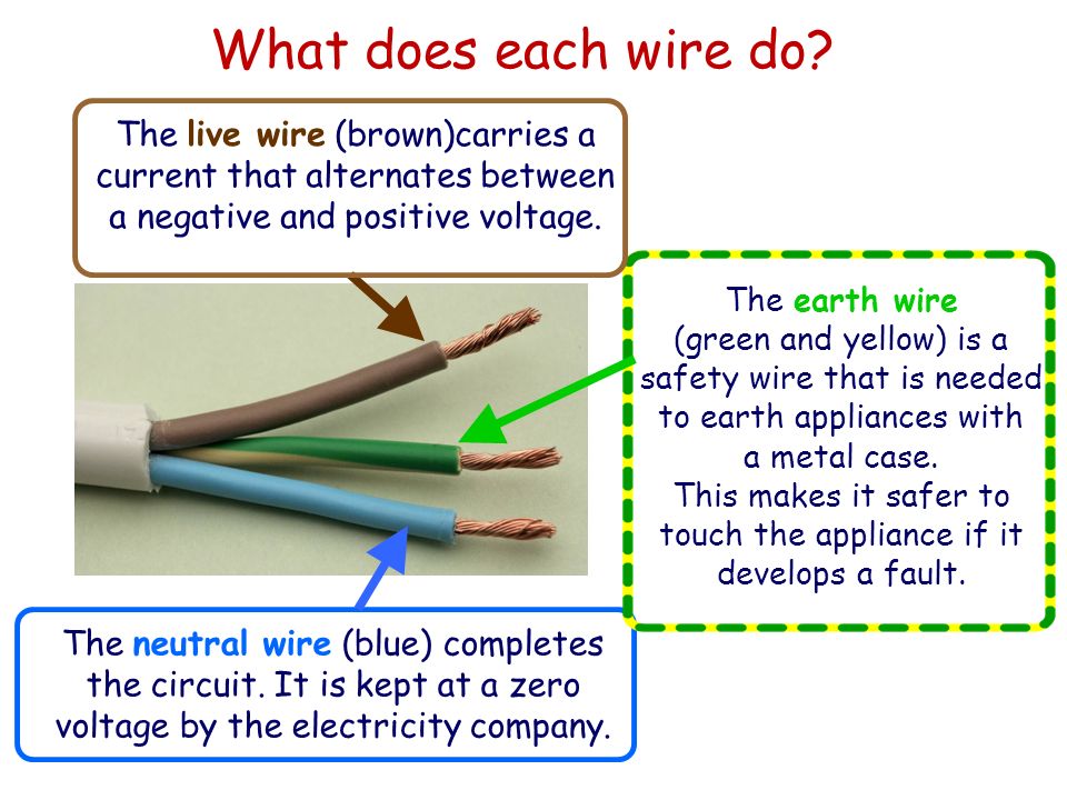 What's the difference between a positive and neutral wire