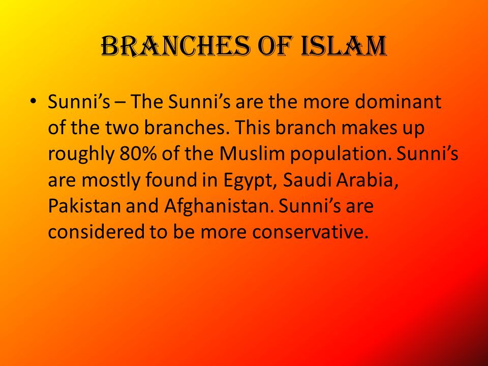 Sunni muslim beliefs