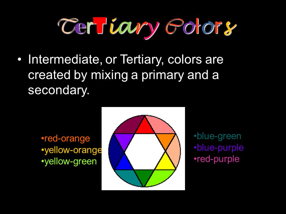 By mixing two primary colors, a secondary color is created.