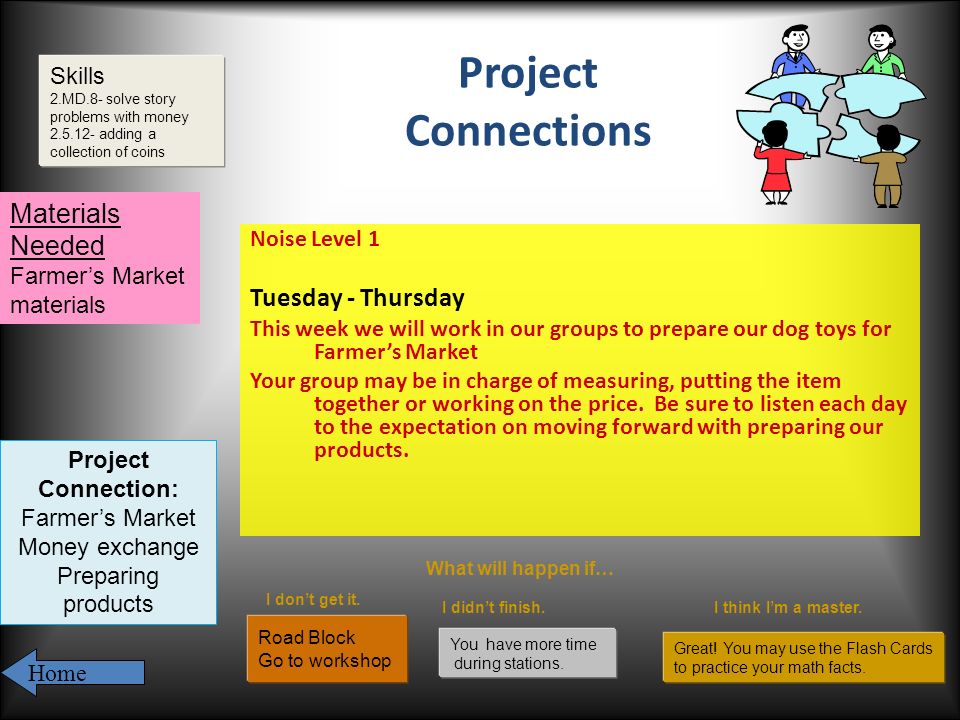 Project Connections Noise Level 1 Tuesday - Thursday This week we will work in our groups to prepare our dog toys for Farmer’s Market Your group may be in charge of measuring, putting the item together or working on the price.