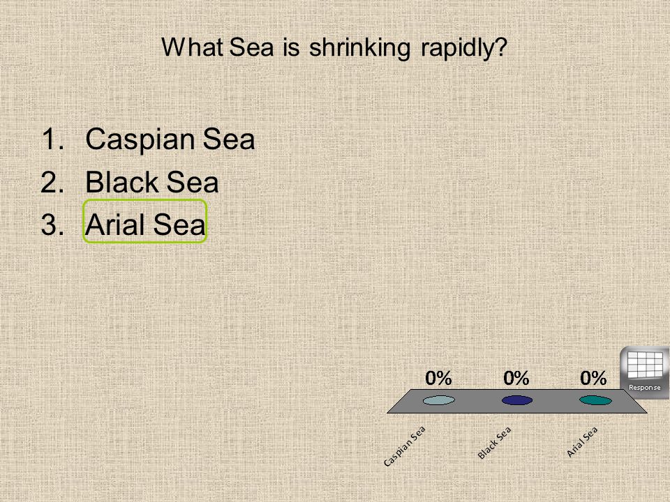 What Sea is shrinking rapidly 1.Caspian Sea 2.Black Sea 3.Arial Sea