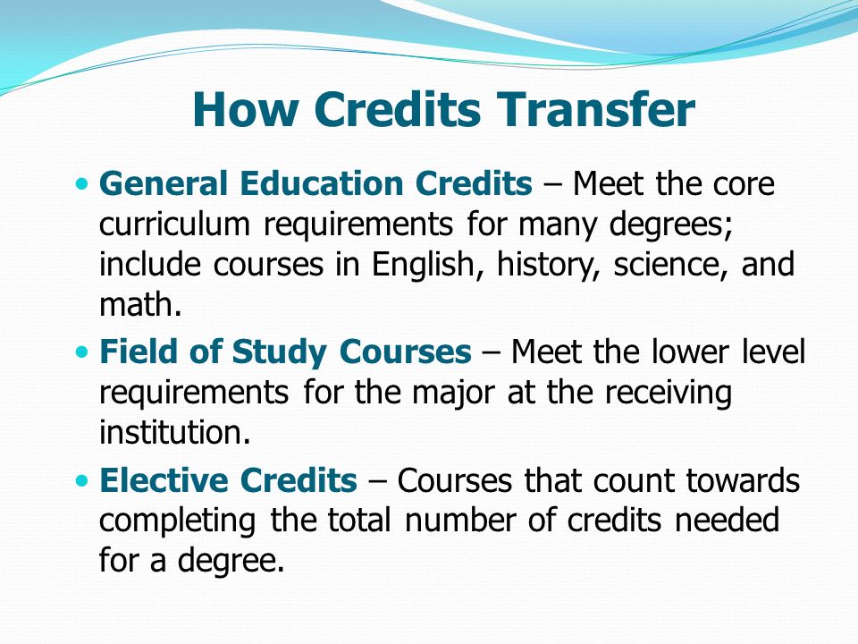 How Credits Transfer General Education Credits – Meet the core curriculum requirements for many degrees; include courses in English, history, science, and math.