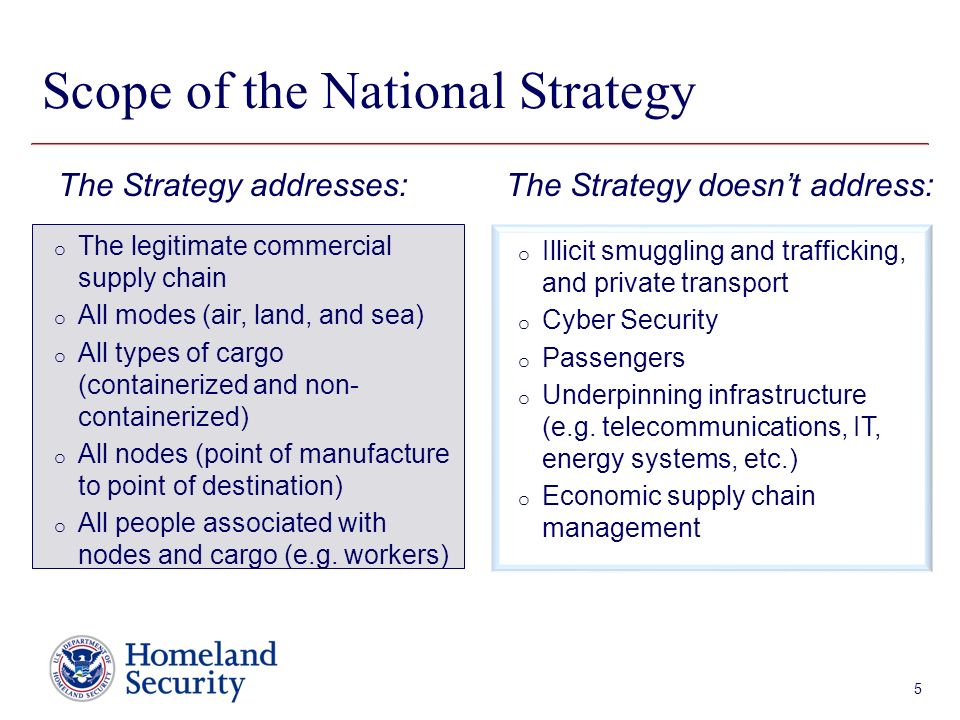 Presenter’s Name June 17, 2003 o Illicit smuggling and trafficking, and private transport o Cyber Security o Passengers o Underpinning infrastructure (e.g.